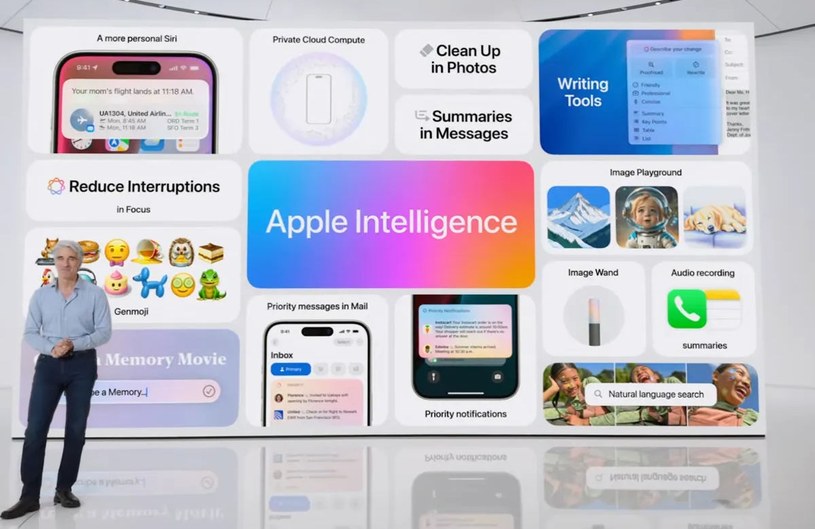 Inteligencja Jabłka: Apple AI w akcji